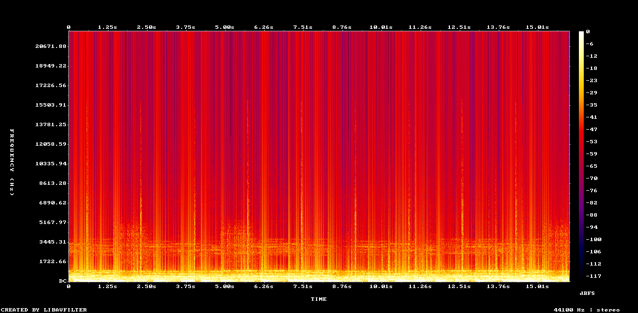 Original Spectrogram