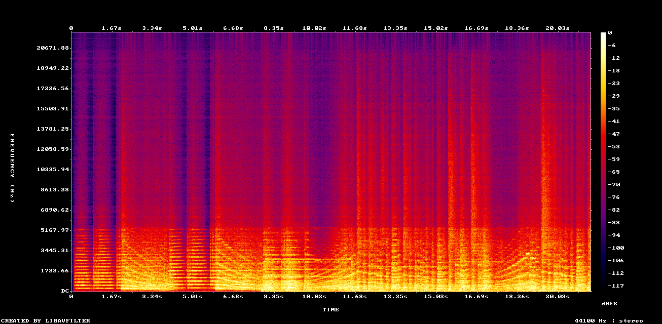 Restored Spectrogram