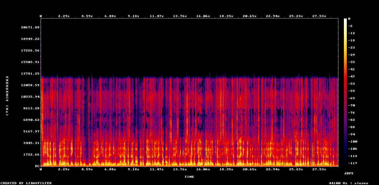 Original Spectrogram