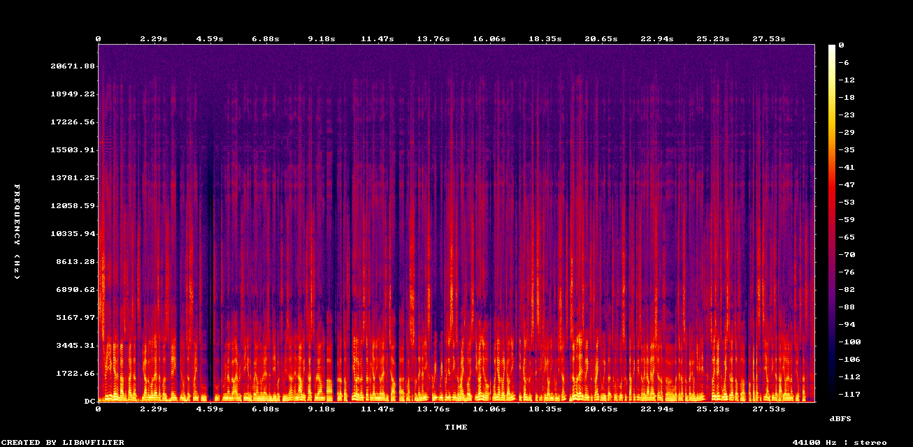 Restored Spectrogram