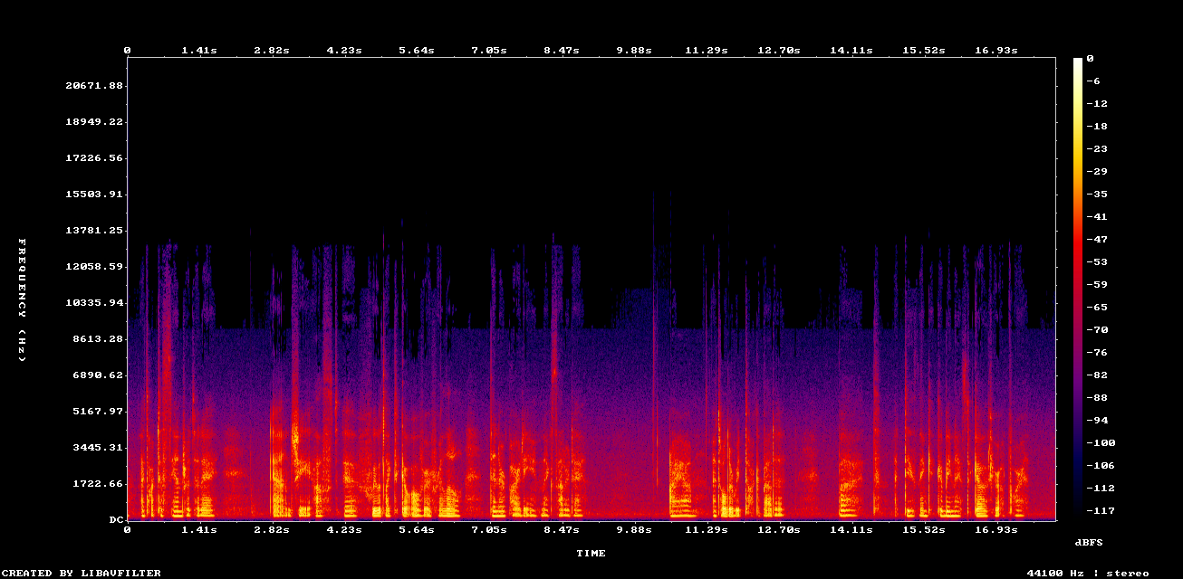 Original Spectrogram